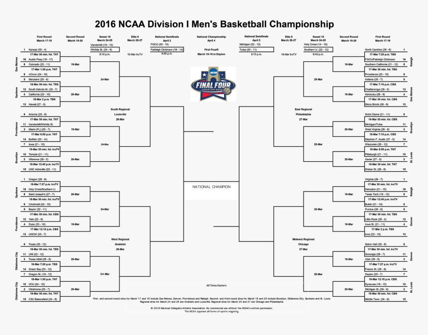 2018 Ncaa Basketball Bracket , Png Download, Transparent Png