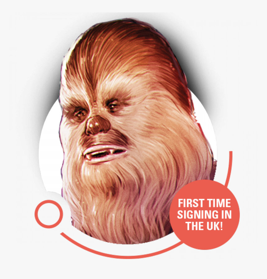 Chewbacca Face Png, Transparent Png