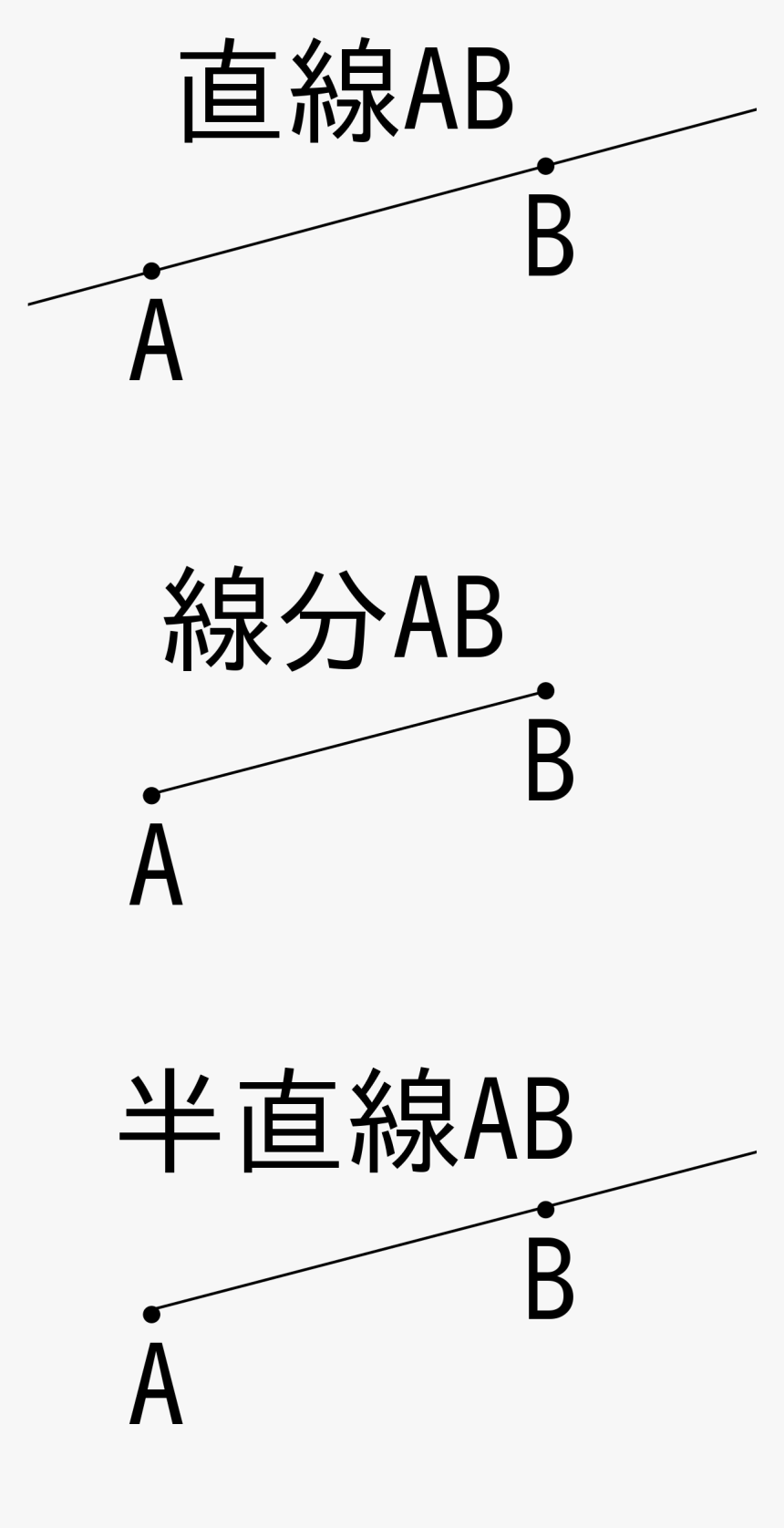 Straight Line Png, Transparent Png