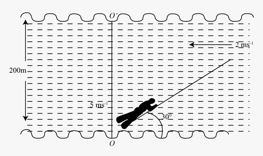 Question, HD Png Download