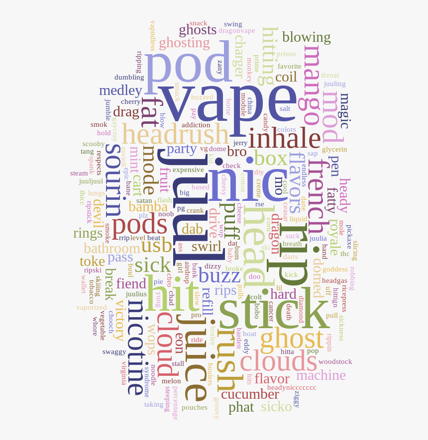 Juul Png, Transparent Png