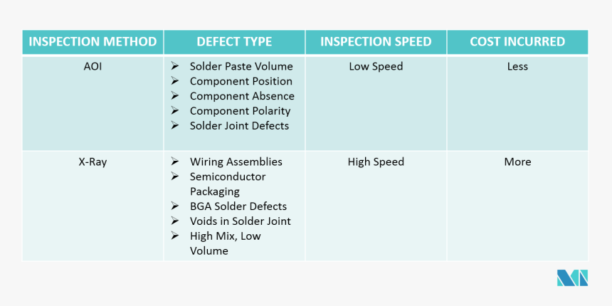 Speed Lines Png, Transparent Png