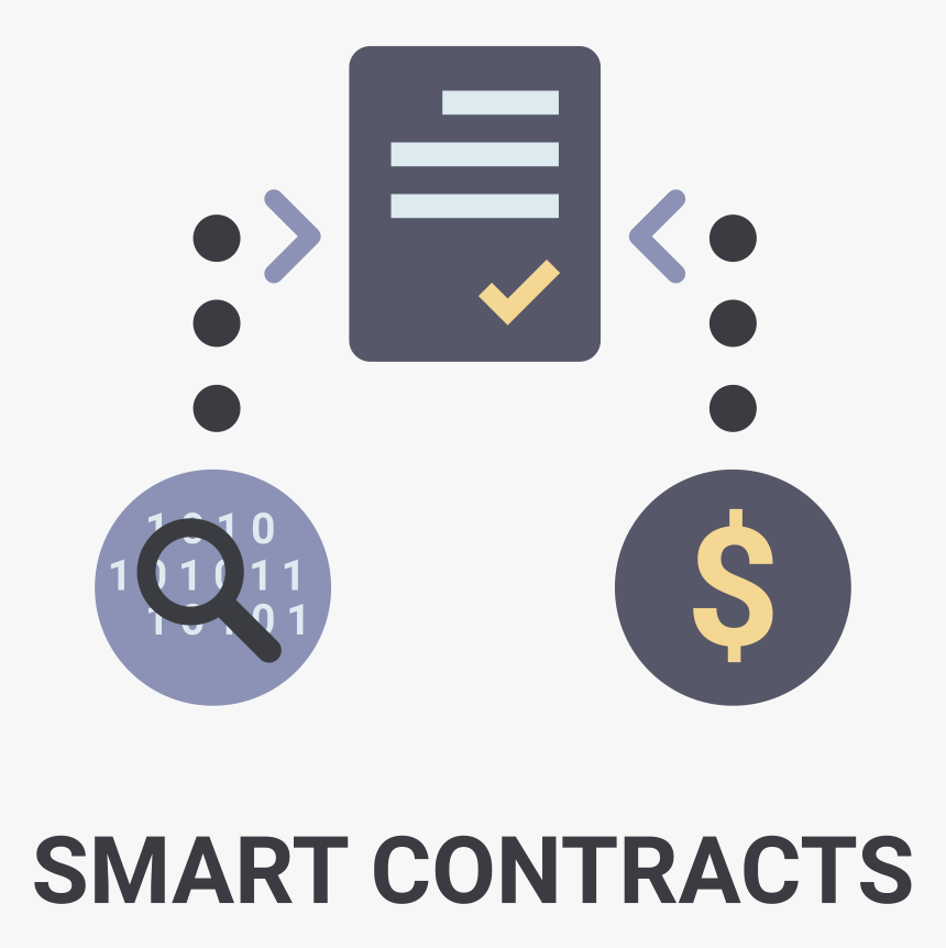 Flat Computer Icons Of Blockchain Contract Ethereum, HD Png Download