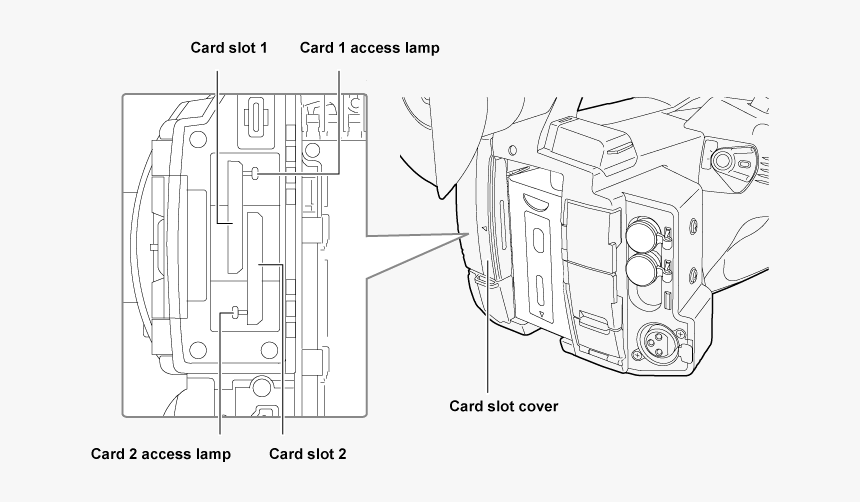 Co Body Insert Sdcard, HD Png Download