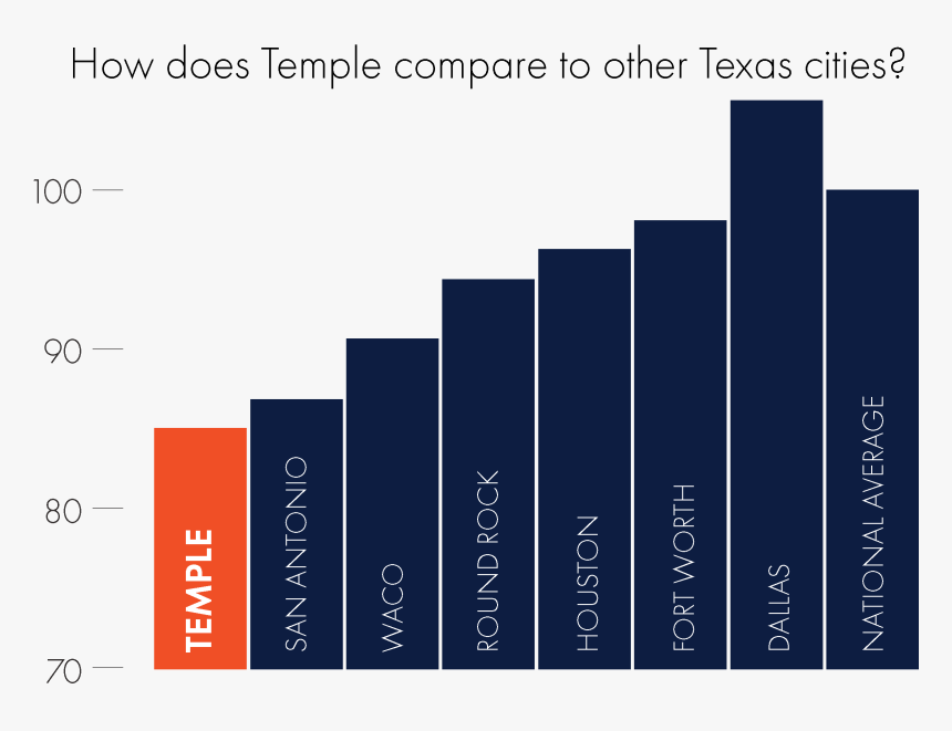 Temple Bell Png, Transparent Png