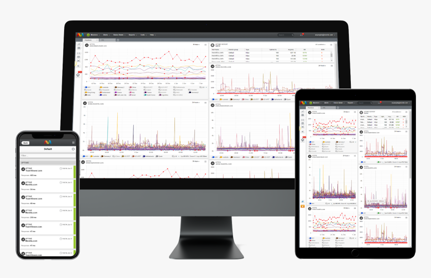 Desktopmonitoring, HD Png Download