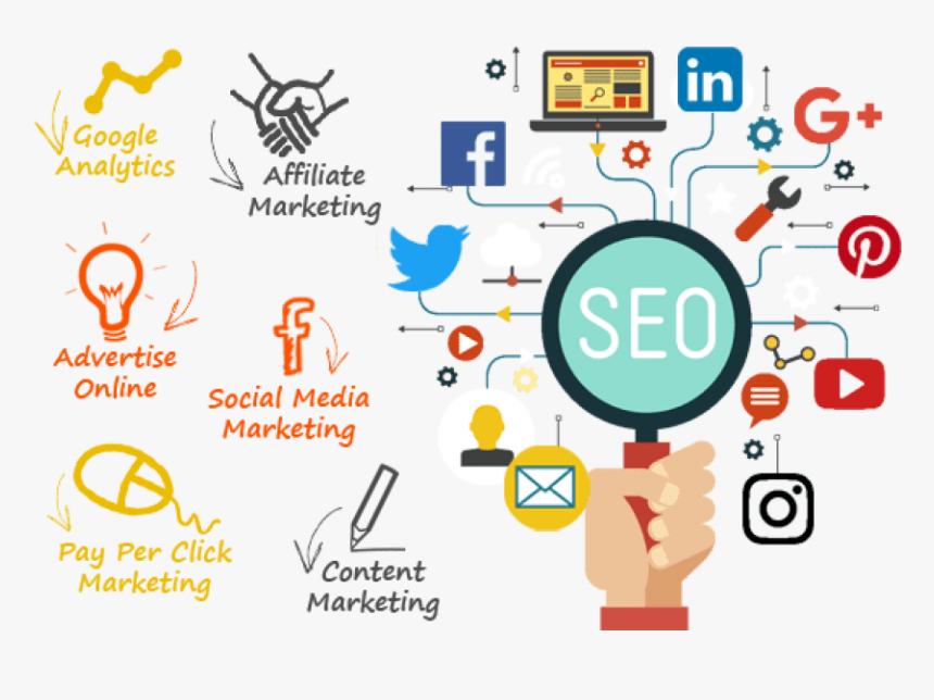 Digital Marketing Png Images, Transparent Png