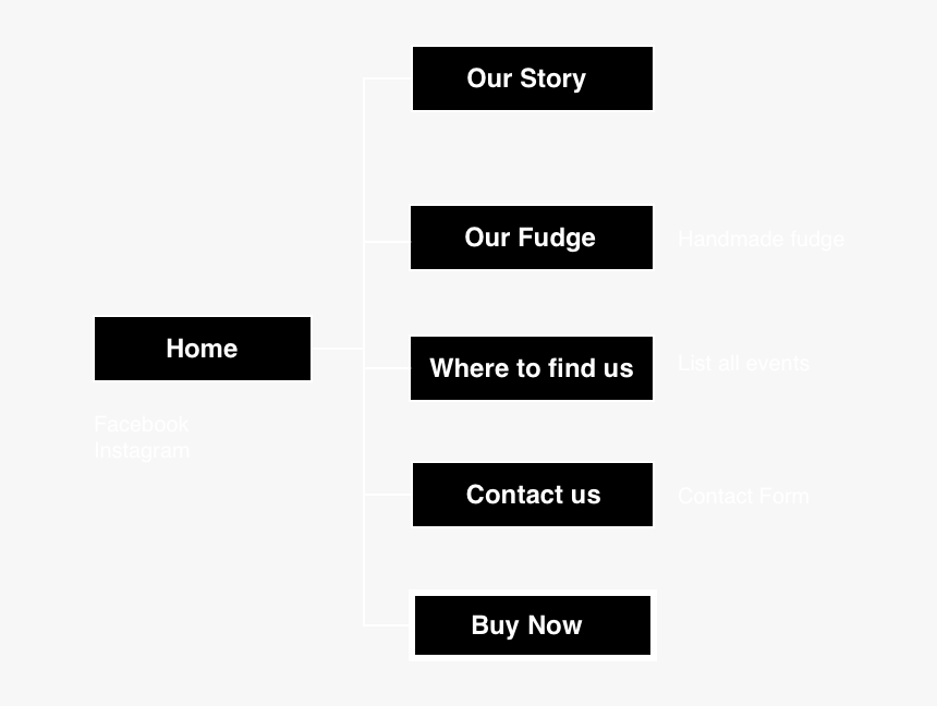 Zedduo, HD Png Download