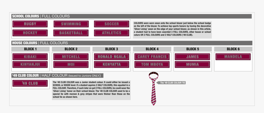 Lenana School Sports Colour Awards, HD Png Download