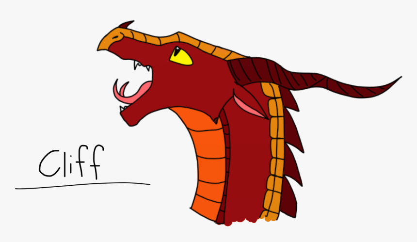 Cliff Clipart Peril, HD Png Download