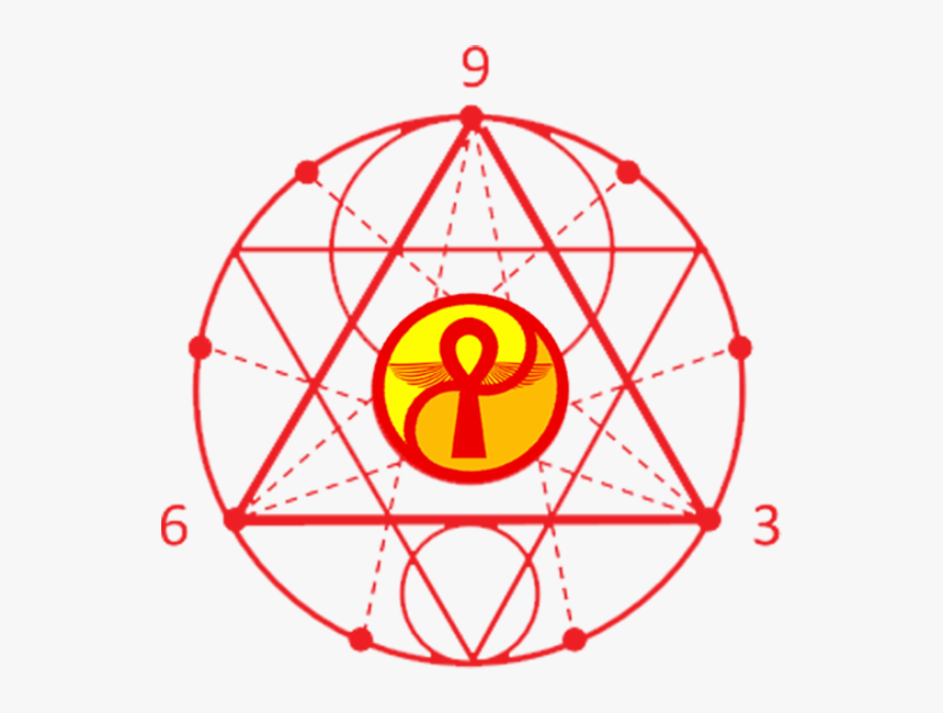 Ankh Png, Transparent Png