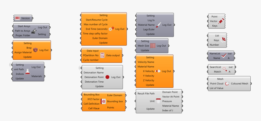 Grasshopper Rhino Shit Png Grasshopper Rhino Shit, Transparent Png