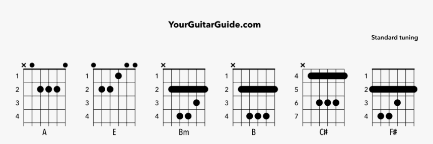 Red Solo Cup Png, Transparent Png