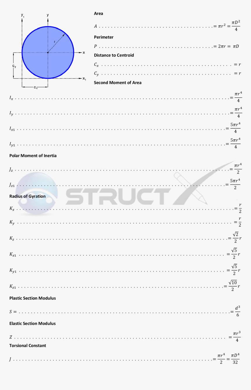 Moment Of Inertia Formula For Octagon , Png Download, Transparent Png