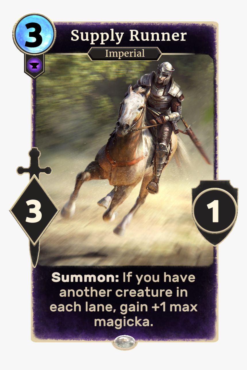 Elder Scrolls, HD Png Download