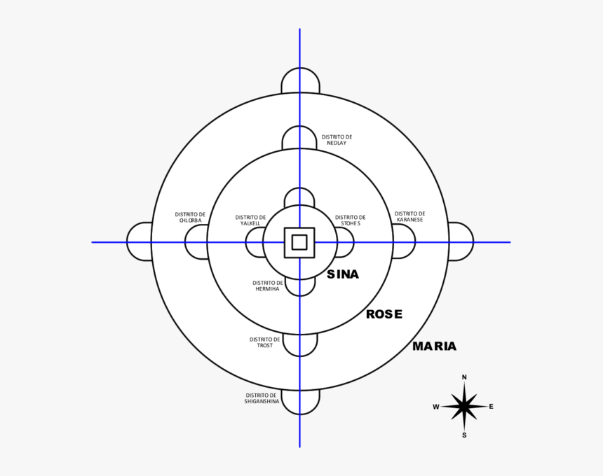 Muralha Shingeki No Kyojin, HD Png Download