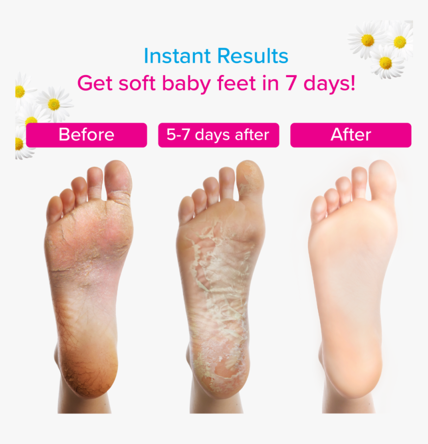 Transparent Baby Feet Png, Png Download