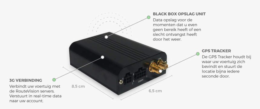 Black Box Png, Transparent Png