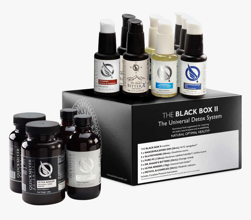 Black Box Png, Transparent Png