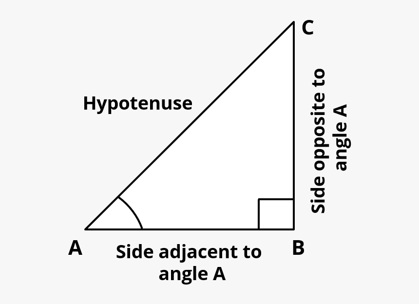 Right Triangles, HD Png Download