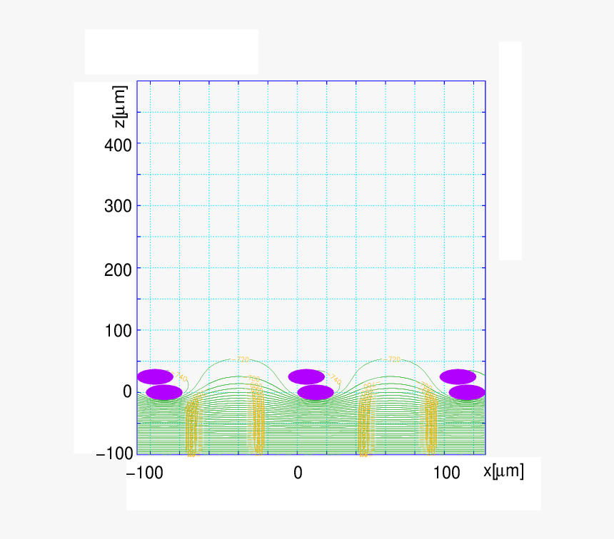 Wires Png, Transparent Png