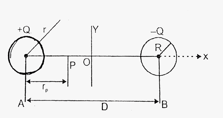 Wires Png, Transparent Png