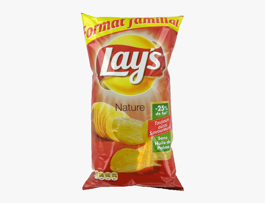 Thumb Image, HD Png Download