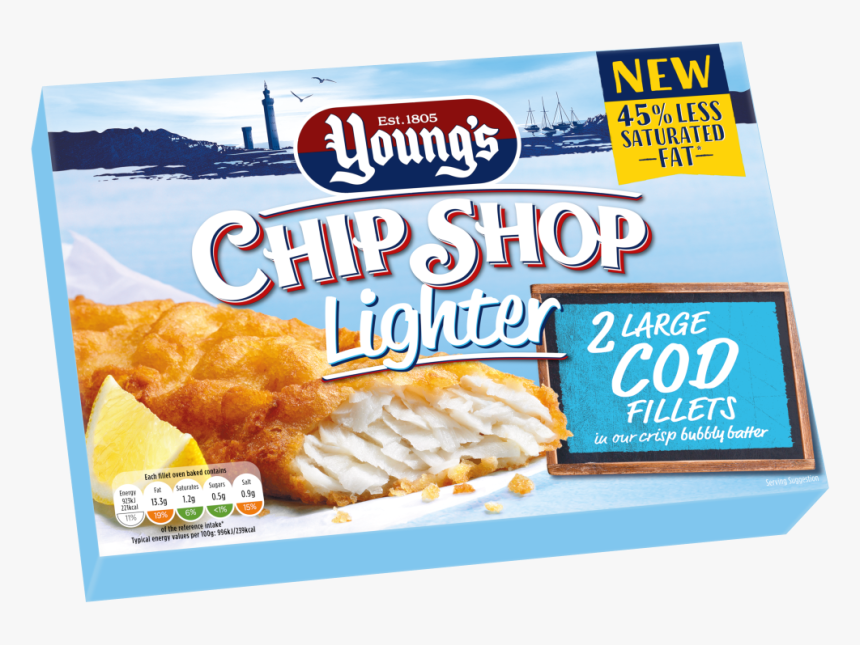 Chips Png, Transparent Png