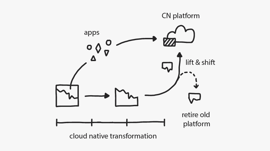 The End Png, Transparent Png