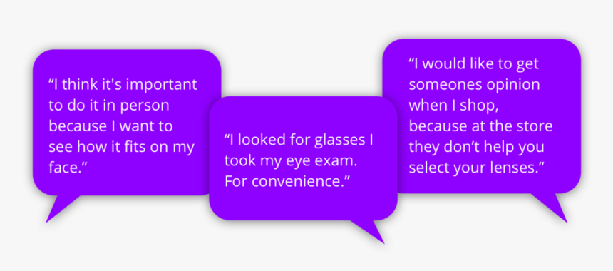 Interview Quotes, HD Png Download
