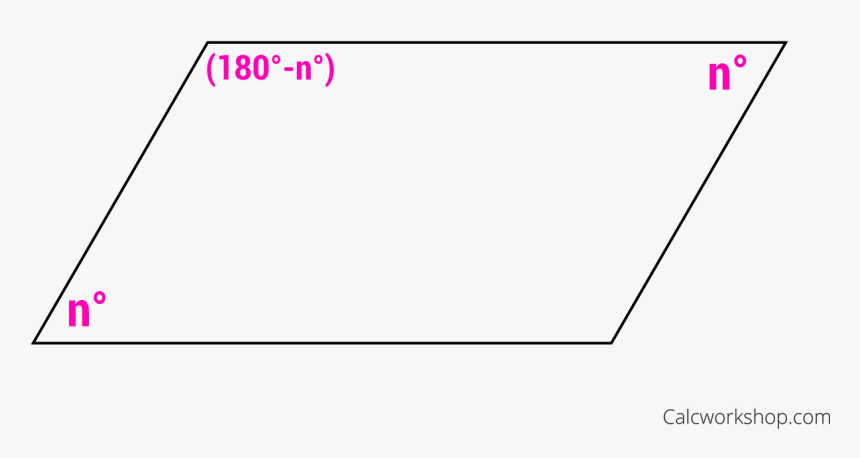 Consecutive Angles In A Parallelogram Are Supplementary, HD Png Download