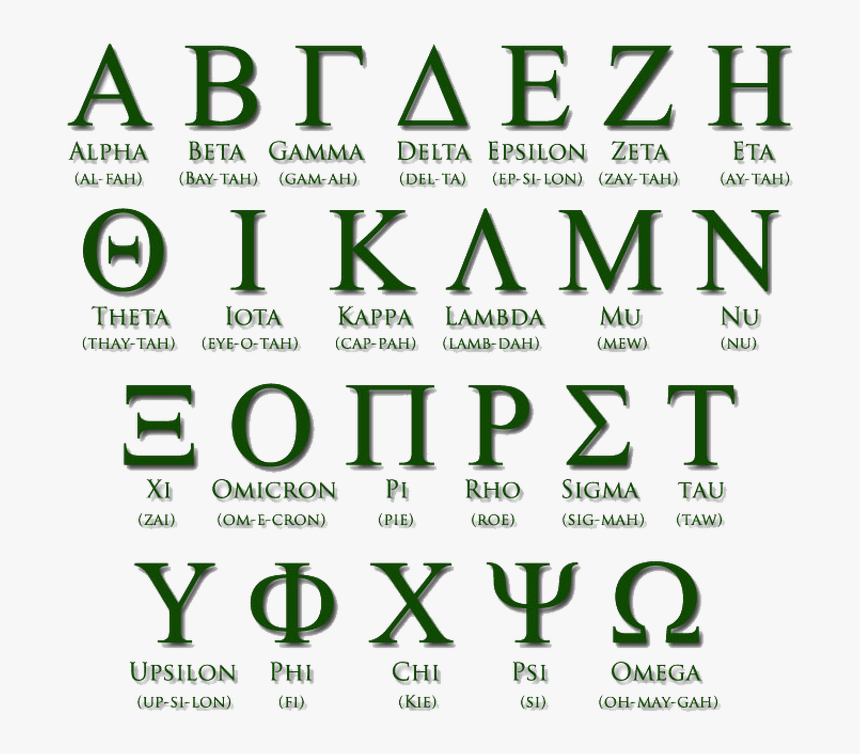 Greek Alphabet , Png Download, Transparent Png