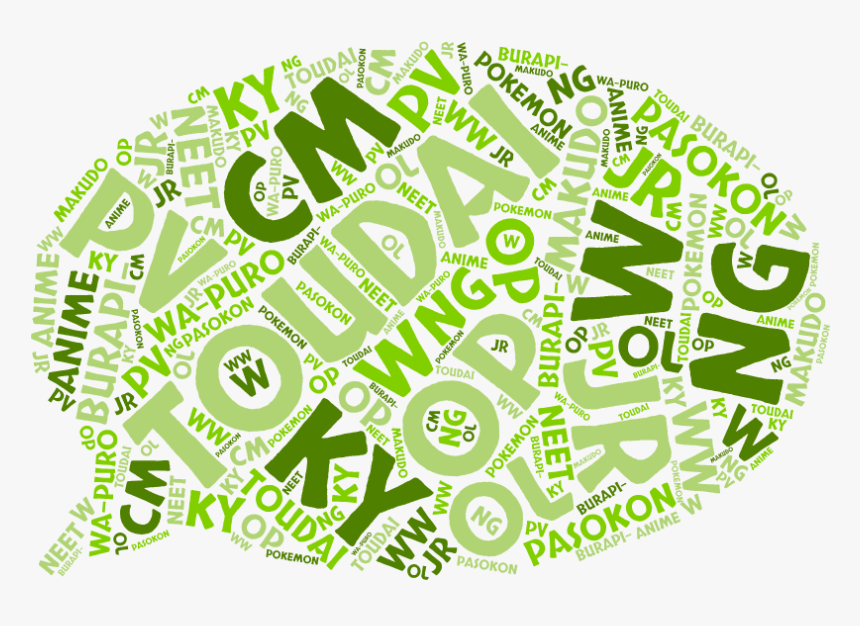 Graphic Design, HD Png Download