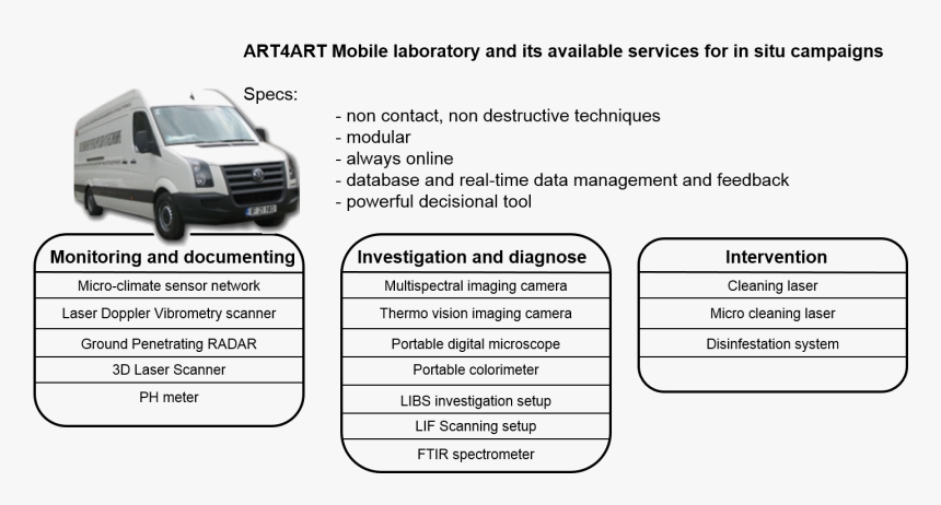 Mercury Mariner, HD Png Download