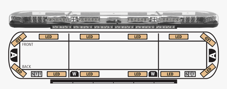 Railway, HD Png Download