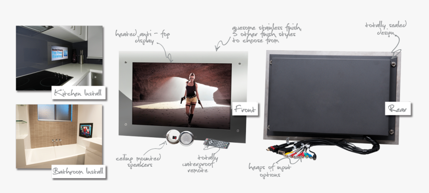 Built In Bathroom Tv, HD Png Download