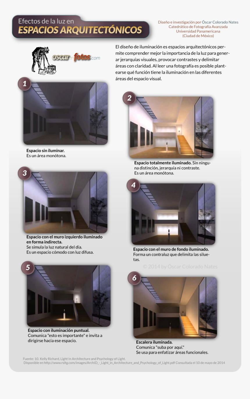 Luz Arquitectonica - Wide-body Aircraft, HD Png Download