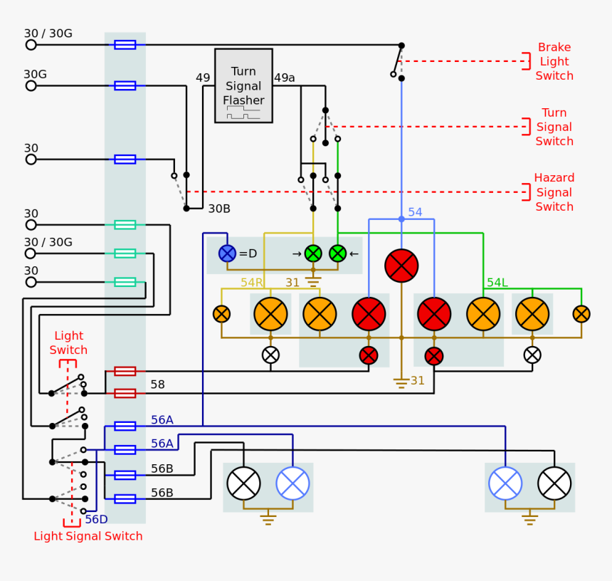 Sistema De Luces Automotriz, HD Png Download