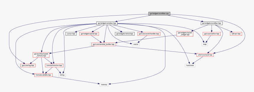 Diagram, HD Png Download