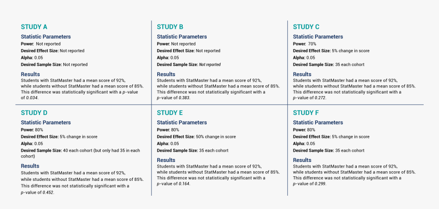 Screenshot, HD Png Download