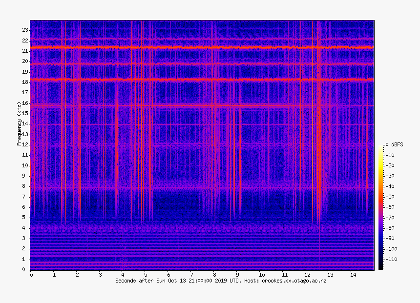 Art, HD Png Download