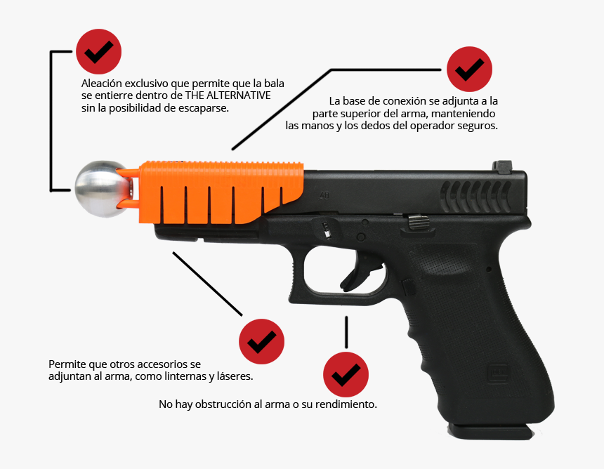 Transparent Agujeros De Balas Png - Glock Gen 4, Png Download