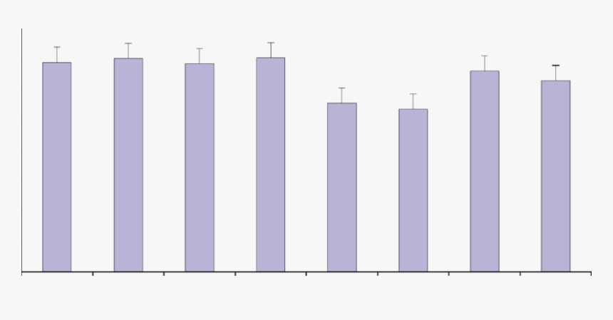 Peso Del Hígado - Parallel, HD Png Download