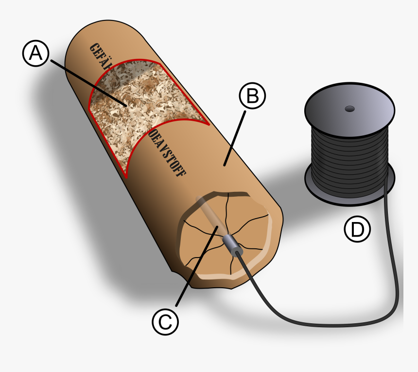 矽 藻 土 炸藥, HD Png Download