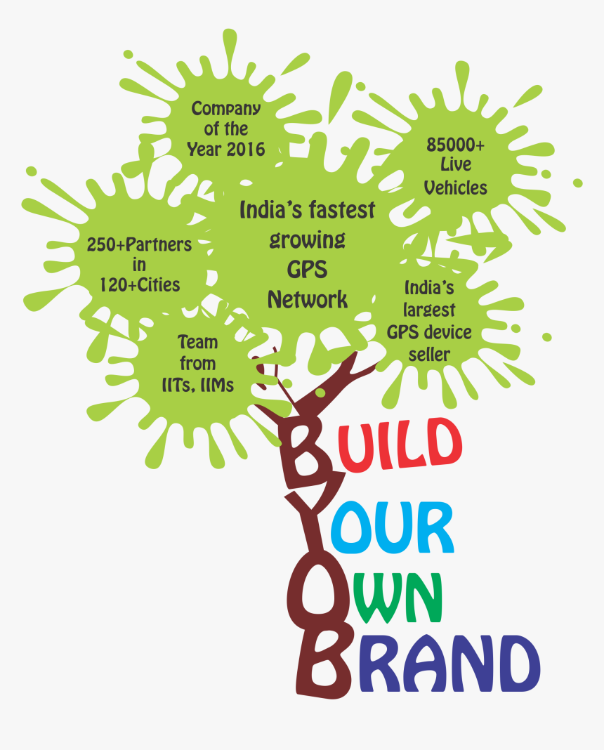 Cartoon Mud Splash - Illustration, HD Png Download