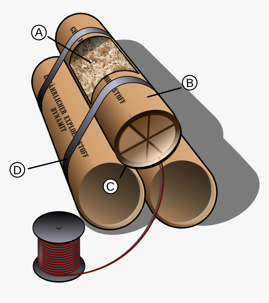 Dynamite Details - Parts Of A Dynamite, HD Png Download