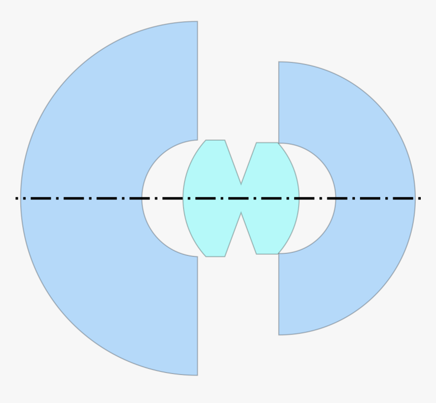 Zeiss Hologon Design, HD Png Download