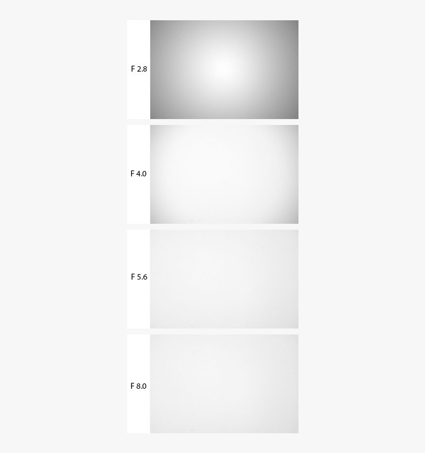 Mcc13528 F Vignettingnew - Monochrome, HD Png Download