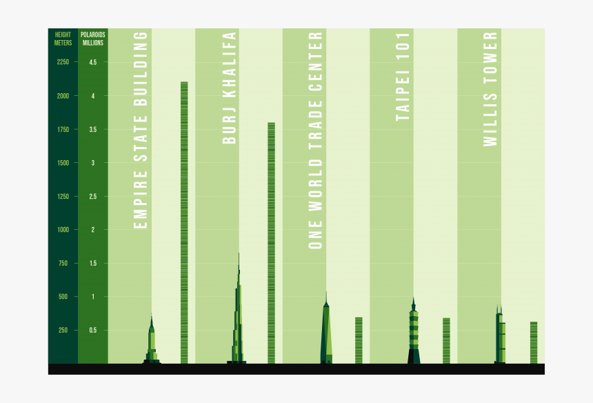 Book, HD Png Download