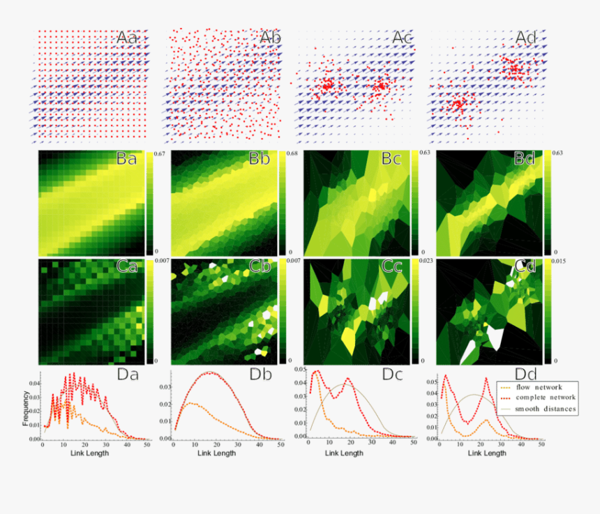 Transparent Diagonal Stripe Pattern Png - Graphic Design, Png Download